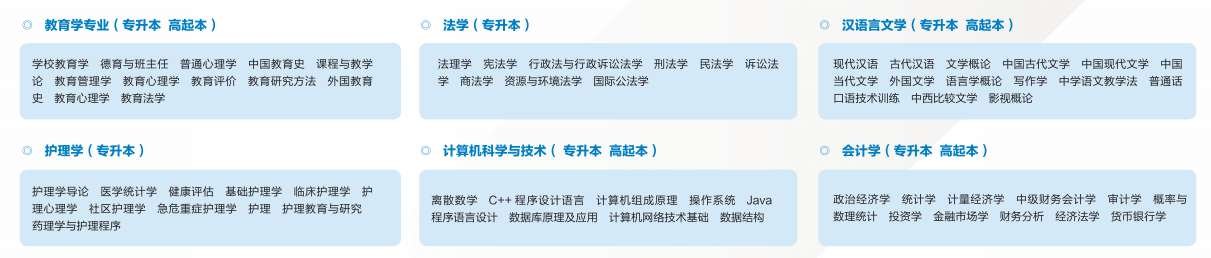 2022年湖南师范大学成考招生信息