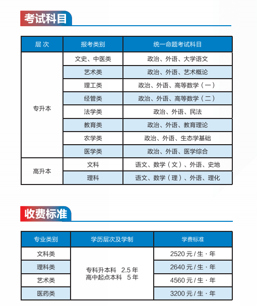2022年湖南师范大学成考招生信息