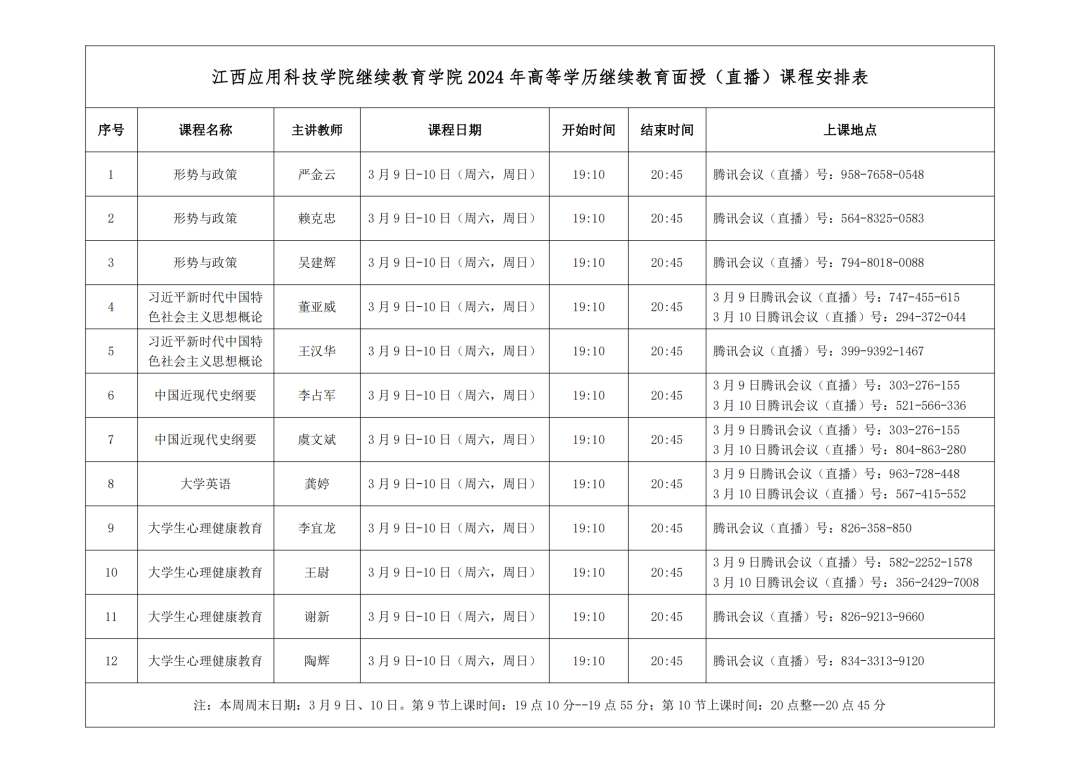 2024年江西应用科技学院春天高等学历继续教育学生拓展面授（直播）教学的公告