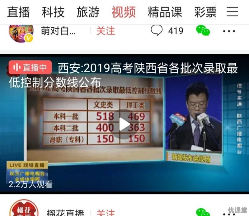 2017年甘肃理科生500分处于什么位次