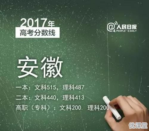 2017年各省高考录取分数线分别是多少