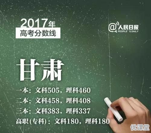 2017年各省高考录取分数线分别是多少