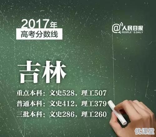 2017年各省高考录取分数线分别是多少