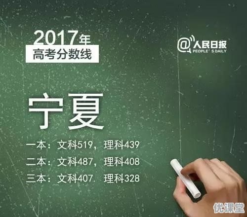 2017年各省高考录取分数线分别是多少