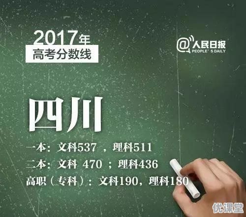 2017年各省高考录取分数线分别是多少