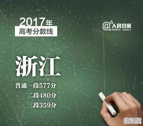 2017年各省高考录取分数线分别是多少