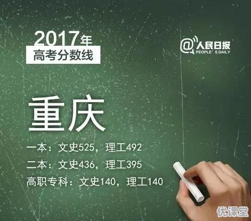 2017年各省高考录取分数线分别是多少