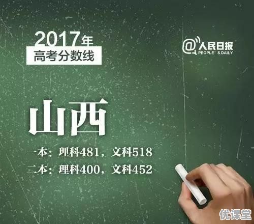 2017年各省高考录取分数线分别是多少