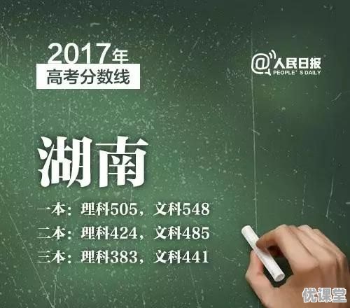 2017年各省高考录取分数线分别是多少