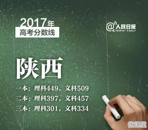 2017年各省高考录取分数线分别是多少