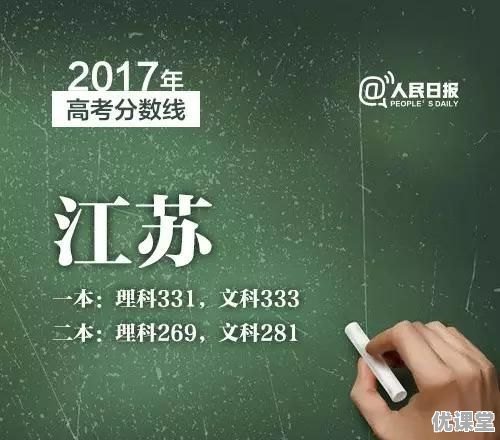 2017年各省高考录取分数线分别是多少