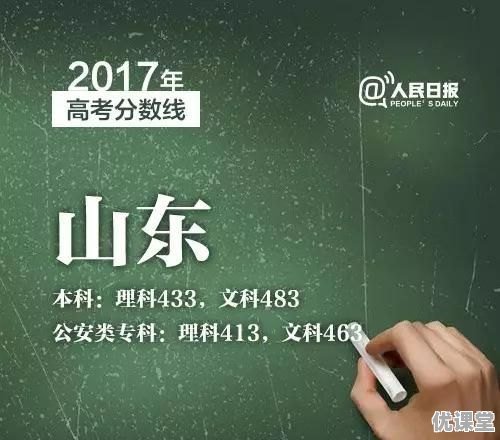 2017年各省高考录取分数线分别是多少