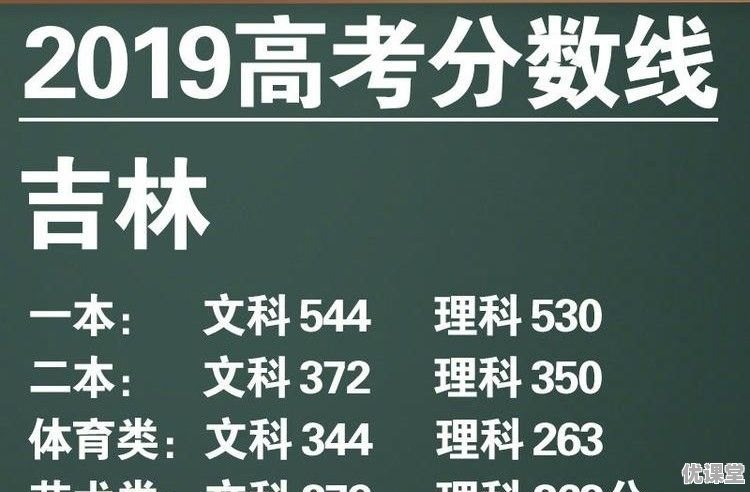 2018年高考一本分数线