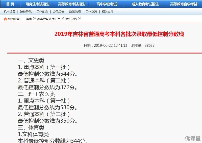 2019年全国各地高考招收分数线是多少