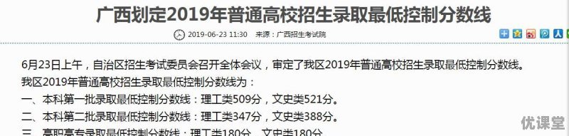 2019年全国各地高考招收分数线是多少