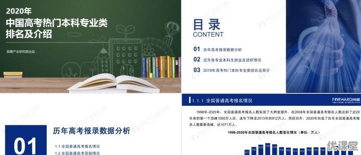 2020各省市高考成绩和分数线陆续公布，你考得怎么样？有什么想说的